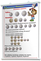 Плакаты по математике 1-4 классы. Для оформления кабинета. - fgospostavki.ru - Выкса