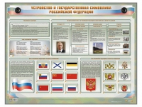 Интерактивный электрифицированный стенд "Устройство и государственная символика Российской Федерации" - fgospostavki.ru - Выкса