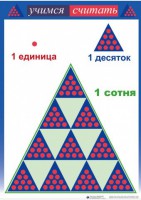 Приемы устных вычислений "Учимся считать" - fgospostavki.ru - Выкса