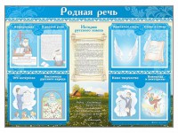 Стенд-уголок "Родная речь" - fgospostavki.ru - Выкса