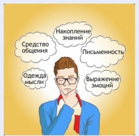 Интерактивные курсы. Русский язык 5 класс . Базовый. - fgospostavki.ru - Выкса