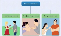 Интерактивные курсы. Русский язык 10 класс . Базовый. - fgospostavki.ru - Выкса