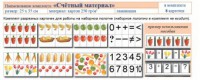 Учебно-наглядное пособие для начальных классов. Счетный материал - fgospostavki.ru - Выкса