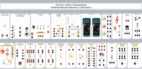 Комплект учебного оборудования «Электрические машины и аппараты» - fgospostavki.ru - Выкса