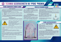 Стенд-уголок "Техника безопасности на уроках физики" - fgospostavki.ru - Выкса