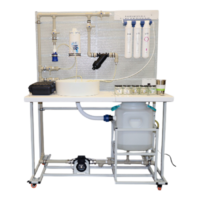 Лабораторная установка «Изучение процесса очистки воды» - fgospostavki.ru - Выкса