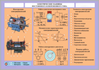 Комплект светодинамических планшетов по теме «Электротехника и основы электроники» - fgospostavki.ru - Выкса