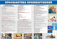 Стенд "Профилактика правонарушений" - fgospostavki.ru - Выкса