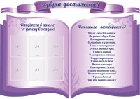 Стенд "Азбука достижений" (резной стенд из 3-х частей) - fgospostavki.ru - Выкса