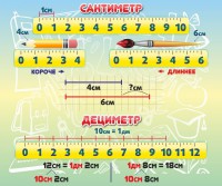Стенд "Сантиметр" - fgospostavki.ru - Выкса