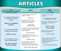Стенд "Артикли" - fgospostavki.ru - Выкса
