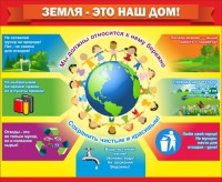 Стенд "Земля - наш дом" - fgospostavki.ru - Выкса