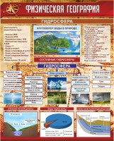 Стенд "Физическая география. Гидросфера" Вариант 1 - fgospostavki.ru - Выкса