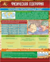 Стенд "Физическая география. Тектоника литосферных плит" - fgospostavki.ru - Выкса
