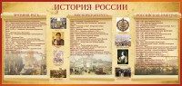 Стенд "История России" Вариант 2 - fgospostavki.ru - Выкса