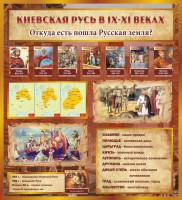Стенд "Киевская Русь" - fgospostavki.ru - Выкса
