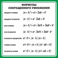 Стенд "Формулы сокращенного умножения" Вариант 2 - fgospostavki.ru - Выкса