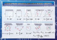 Стенд "Формулы площади плоских фигур" - fgospostavki.ru - Выкса
