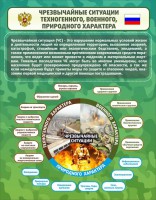 Стенд "Чрезвычайные ситуации техногенного, военного, природного характера" Вариант 2 - fgospostavki.ru - Выкса