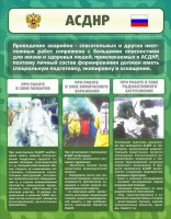 Стенд "Чрезвычайные ситуации техногенного, военного, природного характера" Вариант 1 - fgospostavki.ru - Выкса