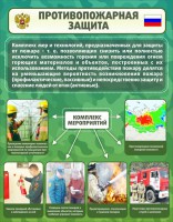 Стенд "Противопожарная защита" - fgospostavki.ru - Выкса