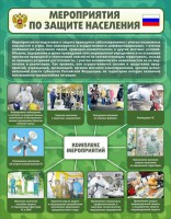 Стенд "Мероприятия по защите населения" - fgospostavki.ru - Выкса