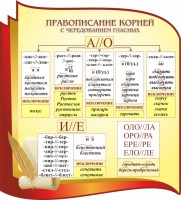 Стенд "Правописание корней с чередованием гласных" - fgospostavki.ru - Выкса