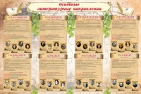 Стенд "Основные литературные направления" - fgospostavki.ru - Выкса