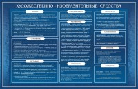 Стенд "Художественно-изобразительные средства" - fgospostavki.ru - Выкса