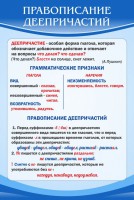 Стенд "Правописание деепричастий" - fgospostavki.ru - Выкса