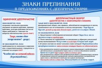 Стенд "Знаки препинания в предложениях с деепричастием" - fgospostavki.ru - Выкса
