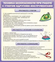 Стенд "Техника безопасности при работе с утюгом" - fgospostavki.ru - Выкса