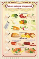 Стенд "Форма нарезки продуктов" - fgospostavki.ru - Выкса
