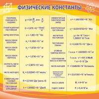 Стенд "Физические константы" - fgospostavki.ru - Выкса