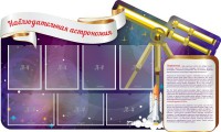 Стенд "Наблюдательная астрономия" - fgospostavki.ru - Выкса