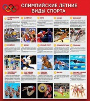 Стенд "Олимпийские летние виды спорта" - fgospostavki.ru - Выкса
