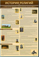 Стенды "История религий" - fgospostavki.ru - Выкса
