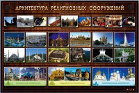 Интерактивный электрифицированный стенд "Архитектура религиозных сооружений" - fgospostavki.ru - Выкса