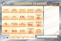 Светодинамический стенд "Уравнения реакций" с маркерными полями - fgospostavki.ru - Выкса