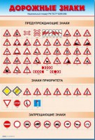 Стенды "Дорожные знаки № 1" - fgospostavki.ru - Выкса