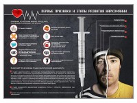 Стенд "Признаки и этапы развития наркомании" - fgospostavki.ru - Выкса