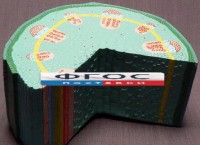 Модель "Стебель растения" - fgospostavki.ru - Выкса