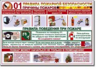 Таблица "Правила пожарной безопасности" - fgospostavki.ru - Выкса