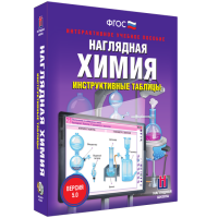 Наглядная химия. Инструктивные таблицы - fgospostavki.ru - Выкса