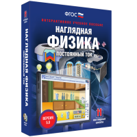 Наглядная физика. Постоянный ток - fgospostavki.ru - Выкса