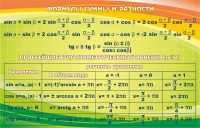 Стенд "Формулы суммы и разности" - fgospostavki.ru - Выкса