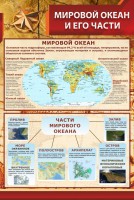 Стенд "Мировой океан и его части" - fgospostavki.ru - Выкса