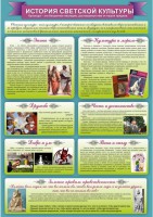 "История светской культуры" Вариант 2 - fgospostavki.ru - Выкса
