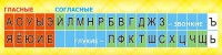Стенд "Лента букв" - fgospostavki.ru - Выкса