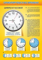 Стенд "Ориентируемся во времени" Вариант 2 - fgospostavki.ru - Выкса